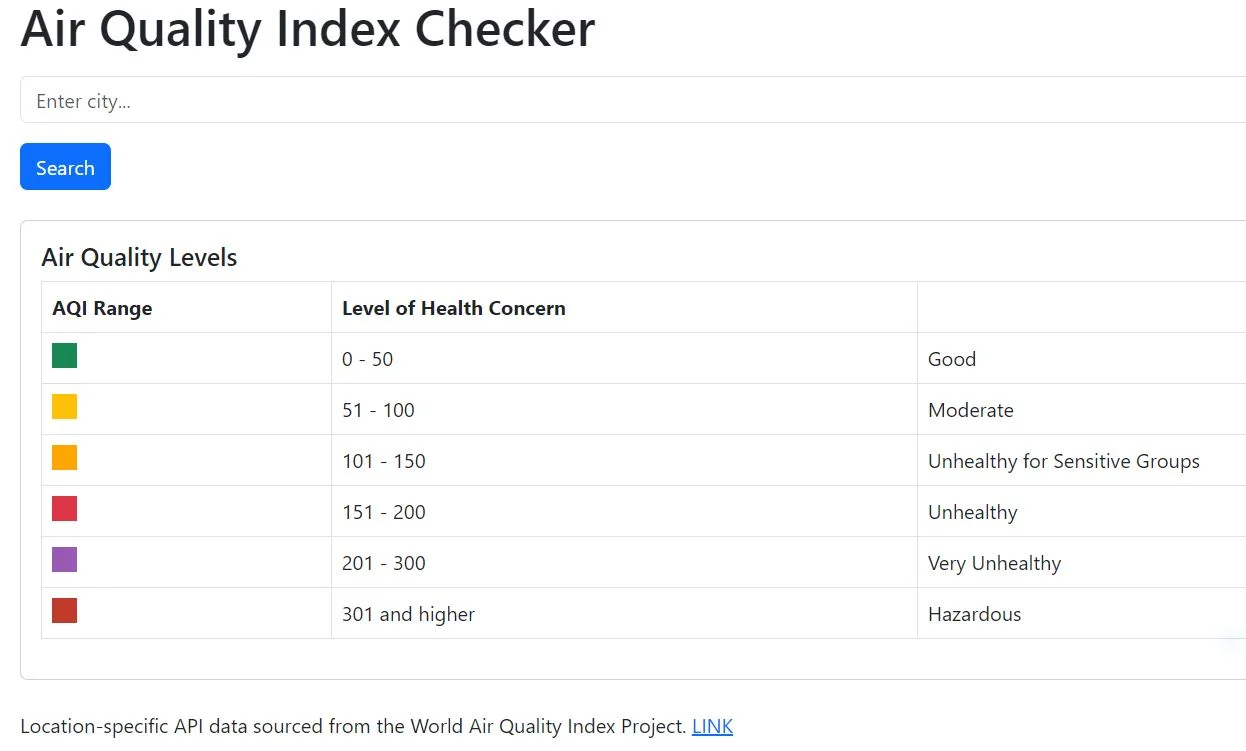 air quality checker app